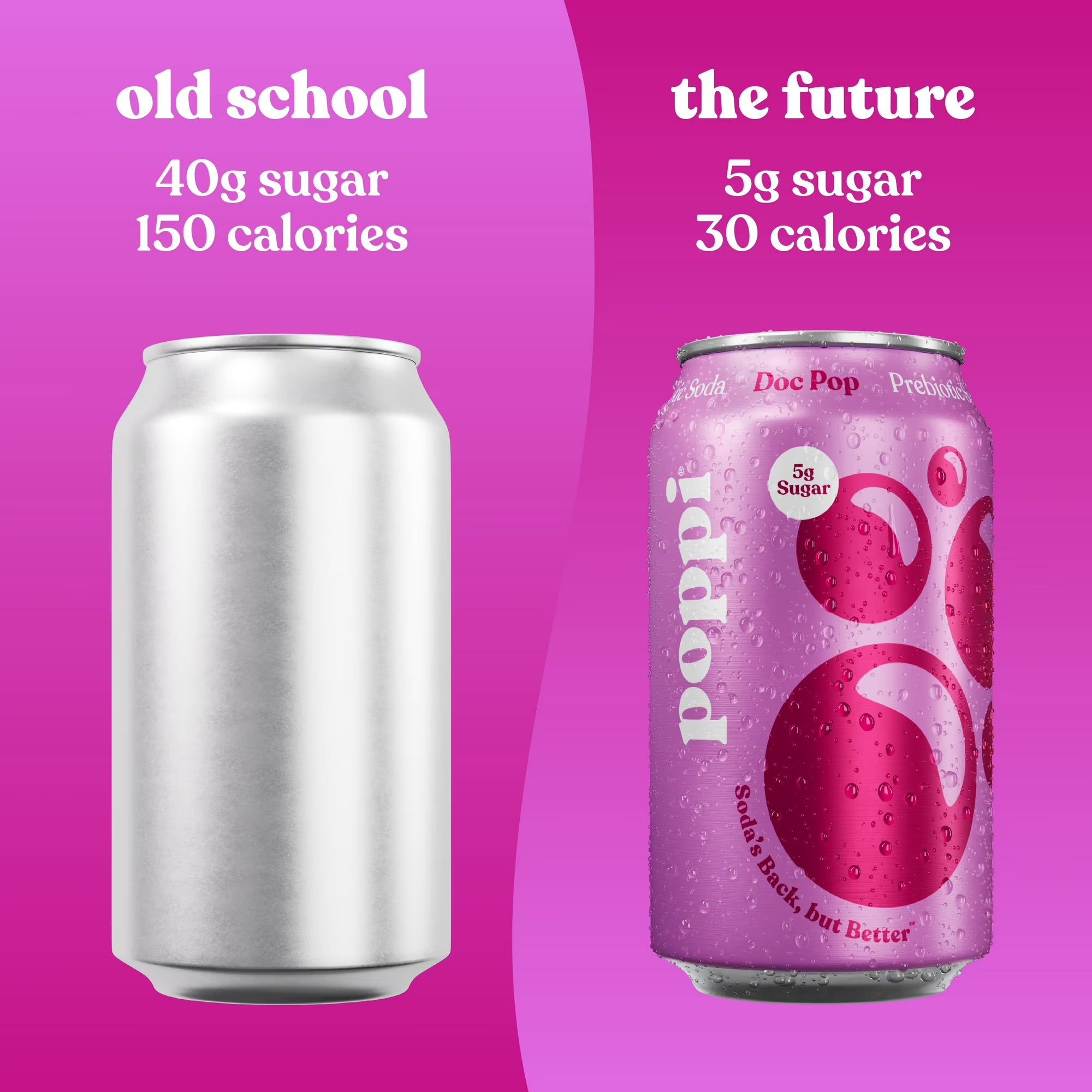poppi Prebiotic Soda Doc Pop