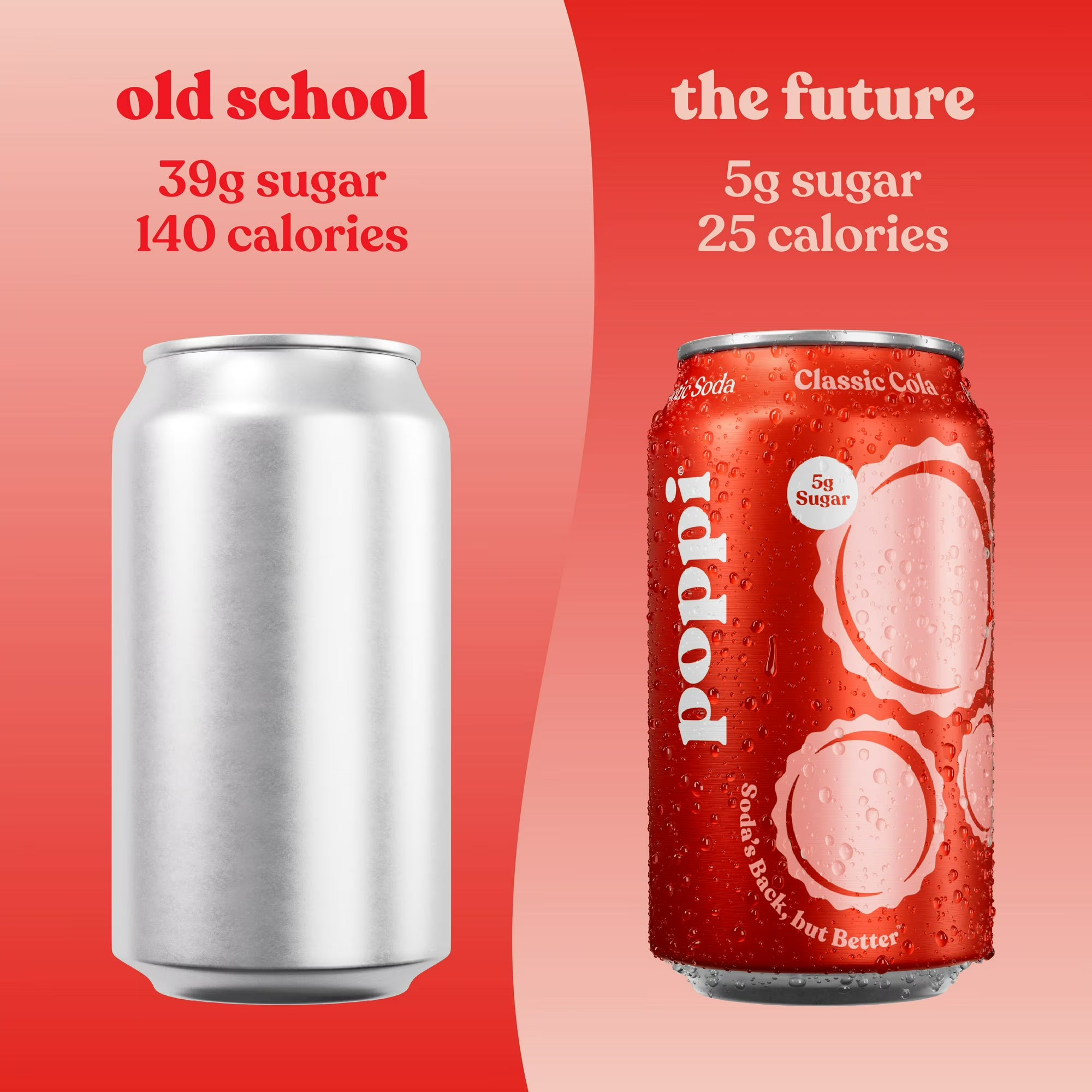 boisson pétillante prébiotique poppi saveur cola classique