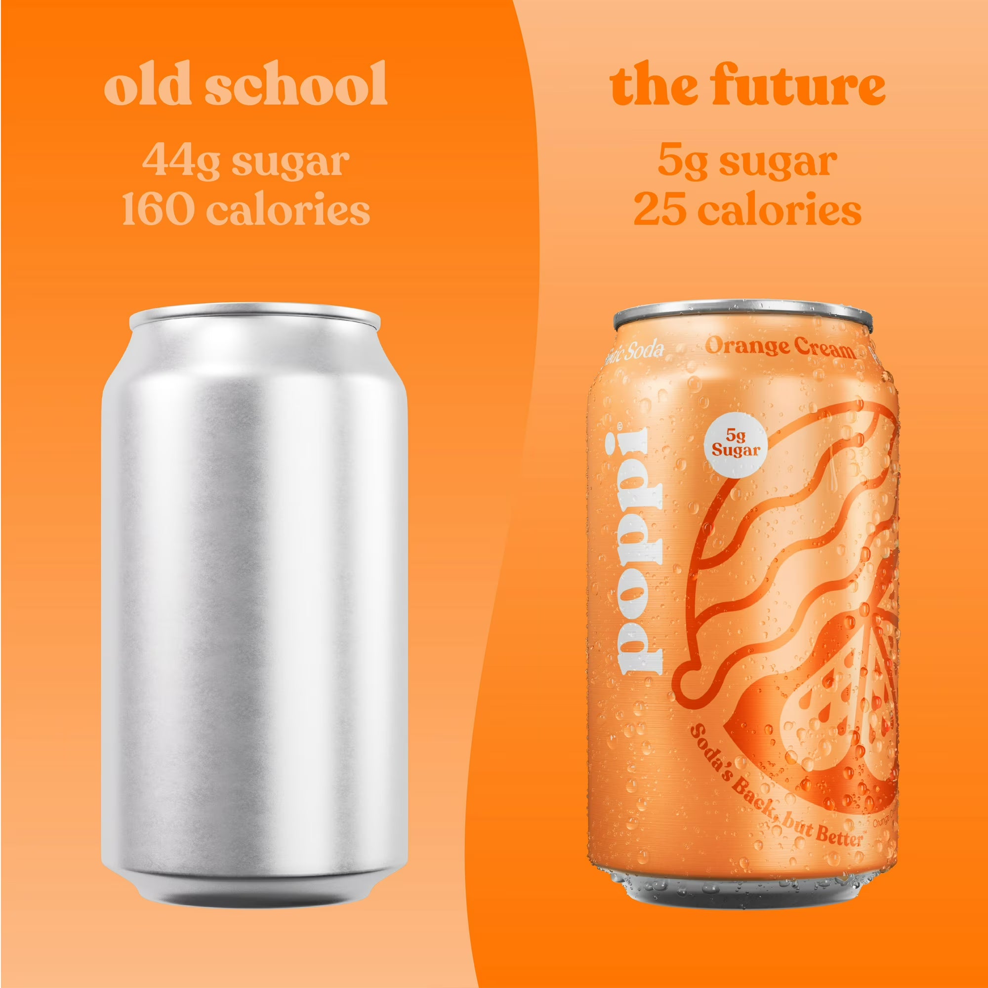 Soda prébiotique orange-crème poppi