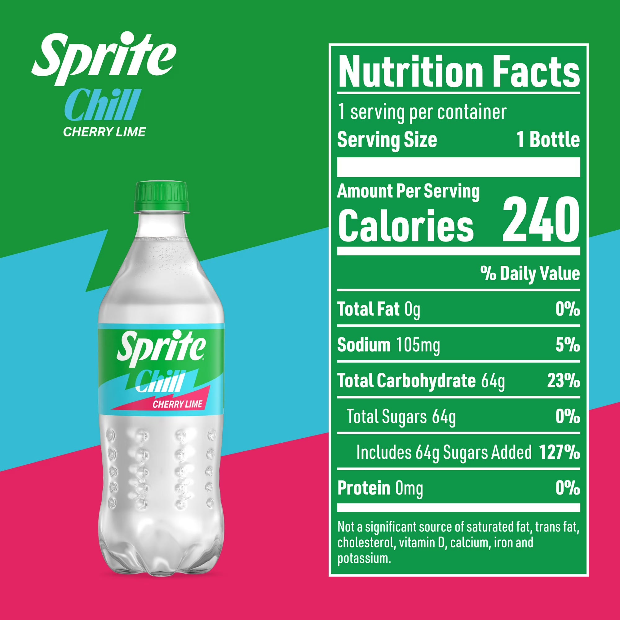 Sprite Chill Cherry Lime