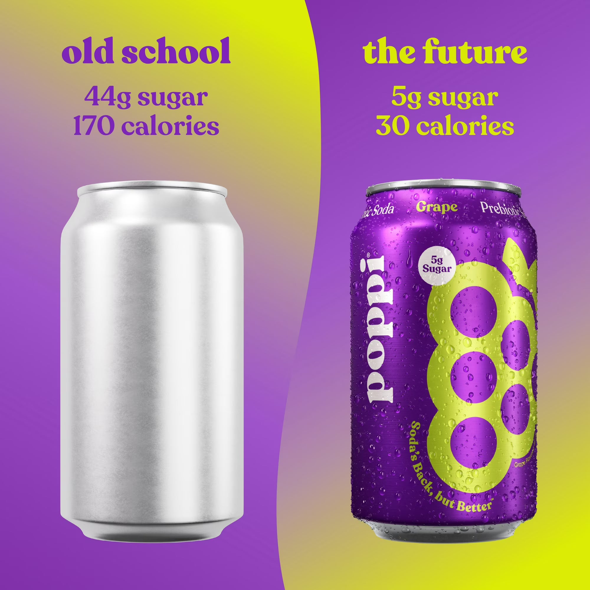 poppi Prebiotic Soda Grape