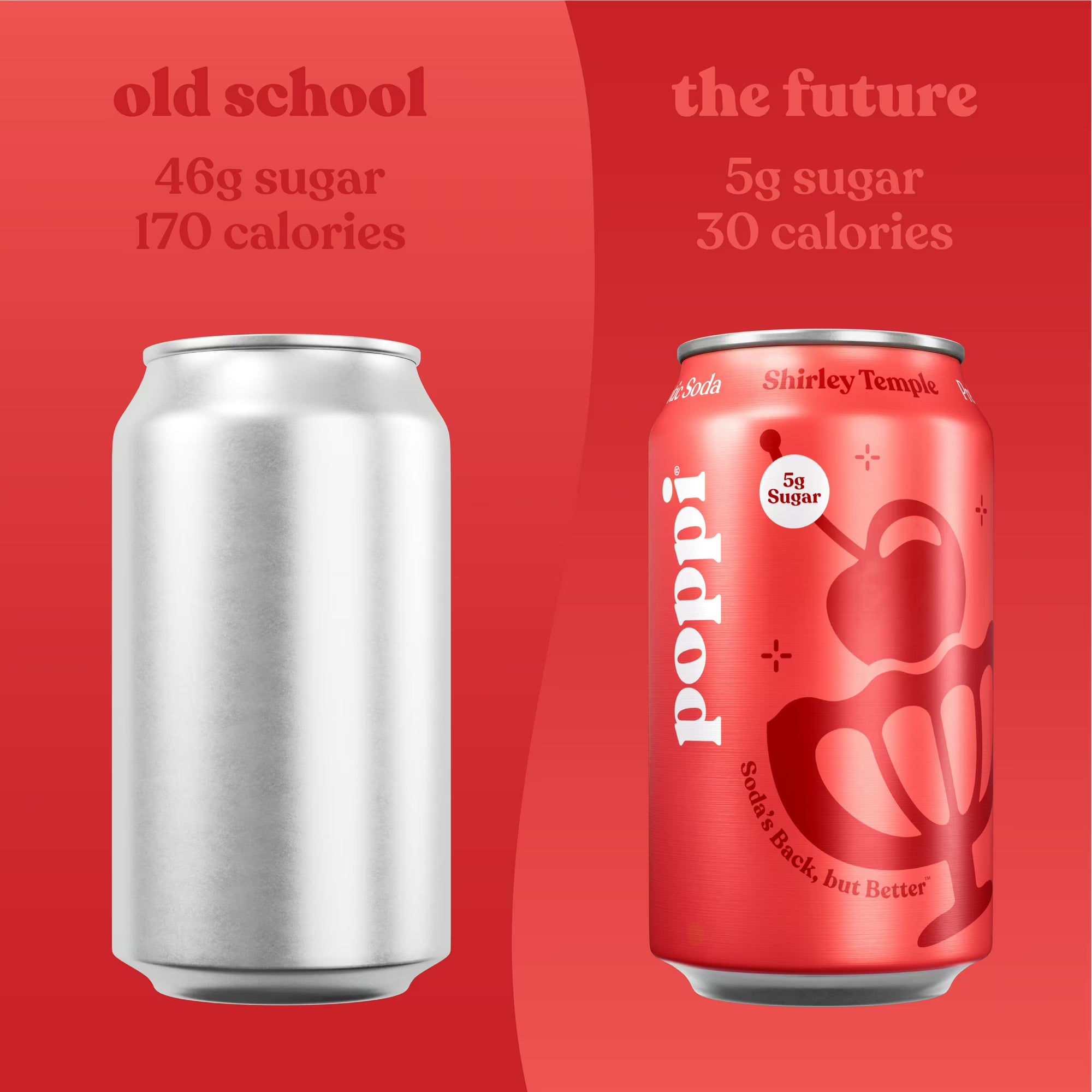 poppi Prebiotic Soda Shirley Temple