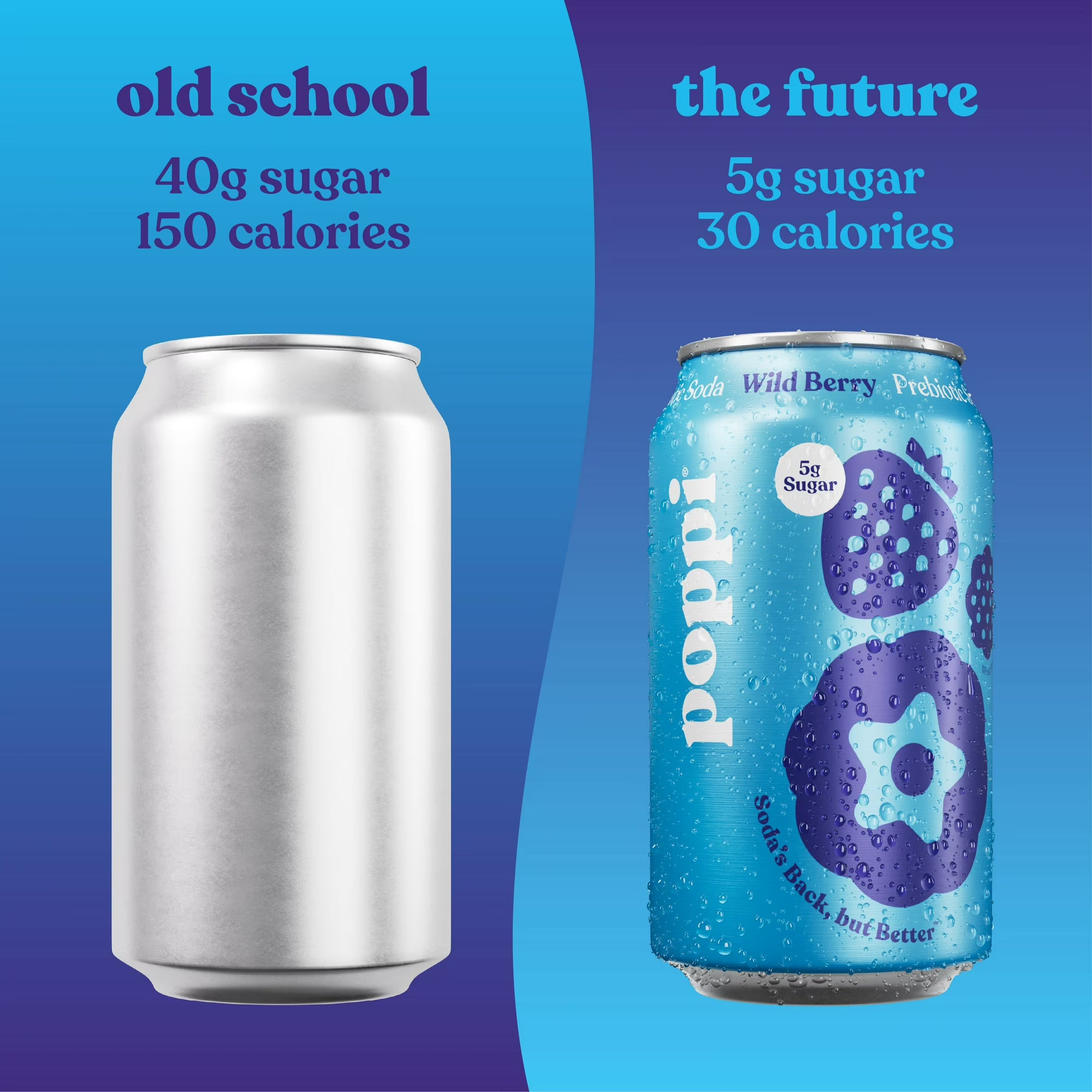poppi Prebiotic Soda Wild Berry