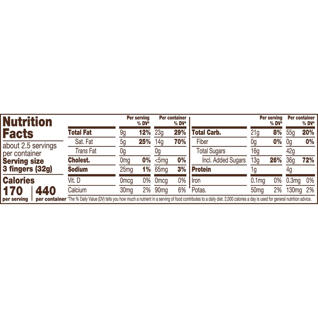 Gaufrette Kit Kat saveur Churro