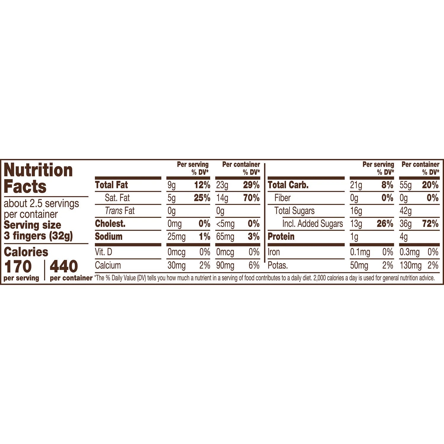 Gaufrette Kit Kat saveur Churro